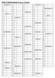 Spectrum Markers Color Chart Posted By Andrew Marks At 16