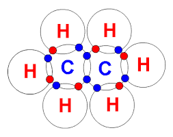 We did not find results for: Draw The Electron Dot Structure Of Ethane C2h6 Novocom Top