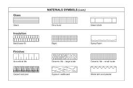 Plan Symbols Floor Plan Symbols Symbols Acoustical Tiles