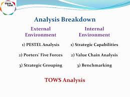 This situation is characterized by high extent of internationalization of firm, it already has a quantity of considerable foreign. Cirque Du Soleil Business Proposal