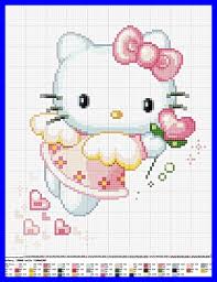 Hello kitty is the best known character in a japanese company that depicts a cat characterized by a red ribbon on the left. Pin By Sandy Knoodle On Cross Stitch Embroidery Hello Kitty Crochet Hello Kitty Cross Stitch Baby
