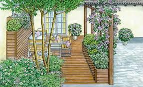 Gestaltungsidee Holzterrasse Mit Kubelpflanzen In 2020 Gartengestaltung Gartenecke Garten Hochbeet