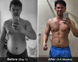 How And Why To Get Fat Adapted (Keto Diet Not Required) - Levels