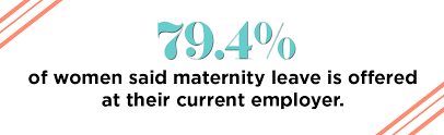 Parents can share up to 50 weeks of leave and up to 37 weeks of pay and choose to take the leave and pay in a more flexible way (each parent can take up to 3 blocks of leave, more if their employer allows, interspersed with periods of work). Real Life Stories Of Maternity Leave Career Contessa