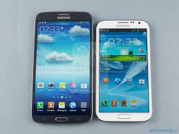 The samsung galaxy mega is 3.46 inches wide and 6.6 inches tall. Samsung Galaxy Mega 6 3 Vs Galaxy Note Ii Phonearena