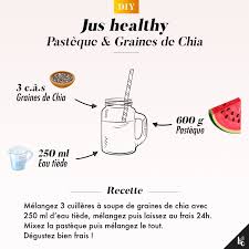 Jus Healthy A La Pasteque Et Graines De Chia Beaute Cherie Graines De Chia Graine De Chia Recette Recette Jus