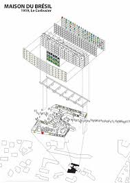 Epingle Sur Architect Le Corbusier