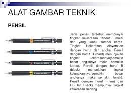 Teknologi Dan Rekayasa Ppt Download