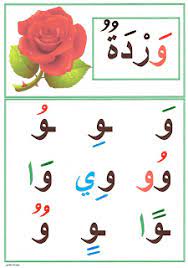 معلقات تزيين القسم صور الحروف الابجدية العربية للطور الاول ابتدائي arabic alphabet for kids learn arabic alphabet arabic alphabet letters