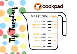 I don't ever want you to feel frustrated when trying to bake, so this chart is an easy reference! Millilitre To Cup Conversion Recipe By C O O K P A D South Africa Cookpad