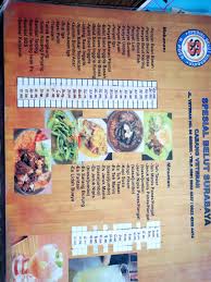 Check spelling or type a new query. H Poer Pub Bar Gresik Restaurant Reviews