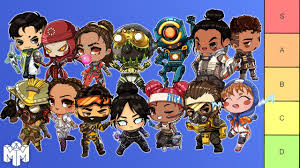 Apex legends is a game based all around gunplay and how accurate your shot is. The Apex Legends Tier List Season 6 Youtube