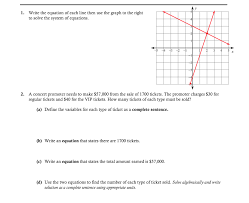 I need to find a equation which can be used to describe a graph. 1 Write The Equation Of Each Line Then Use The Graph Chegg Com