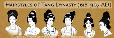 You'll get a better idea of how gentlemen are taking traditional styles of the past and infusing them with subtle, modern touches. Hair Raising History The World Of Chinese