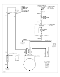 With the exception of the united kingdom and north america, the world knows kia sedona by the name kia carnival. Wiring Diagram 2005 Kia Sedona Wiring Diagram Bite Upgrade B Bite Upgrade B Agriturismoduemadonne It