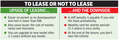 Unless you love the thrill of the hunt, you may want to just take the course of least resistance and buy the leased car. Car Leasing Leasing A Car Vs Buying Vs Subscription Here S A Comparison