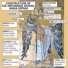 Halo recessed remodel can light housing installation and wiring for remodel in existing ceiling. Making Wall Mosaics Part I Mosaics In The Medieval World