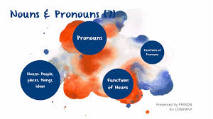Give each student a pennant. Nouns Pronouns 7 By Erin Walsh