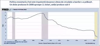 16 dolari inseamna 63 de lei si 50 de bani 48 de dolari inseamna 190 de lei si 43 de bani. ConferinÅ£Äƒ InternaÅ£ionalÄƒ James Rickards Bancher De InvestiÅ£ii American In 2008 Un Dolar Producea 10 Dolari AstÄƒzi Doar 3 11 03 2021 Bursa Ro