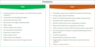 Check spelling or type a new query. 25 Top Pros Cons Of Privatization E C