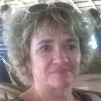 80+ perfiles de «Pando»