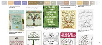 015 Sample Family History Book Template Ideas Tree