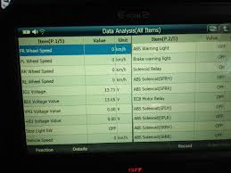 Pengendalian alat pengimbas scan tool. Panduan Cara Menggunakan Scan Tools Scanner Merek G Scan 2 Lks Otomotif