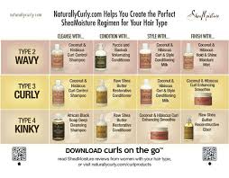 Comment Utiliser Les Produits Shea Moisture En Fonction Du Type De Ses Coiffure Cheveux Naturels Hydratant Naturel Pour Cheveux Traitements De Cheveux Naturels