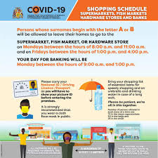 Generally surnames starting with 'mc' are more likely to be irish, whilst surnames that start with 'mac' are more commonly scottish. Supermarket Shopping And Banking On Friday Will Be For Persons With Surnames Starting With A B L M N O P Q R Take Note Of Your Allotted Times Staysafe Wecanbeatthis