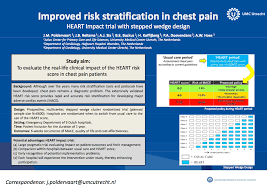 Image result for HEART Score
