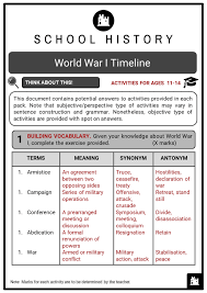 The student understands the global scope, outcome, and human costs of the war. World War I Timeline Facts Worksheets Key Events Significance