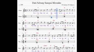 Notasi Angka Atau Notasi Balok Lagu Dari Sabang Sampai Merauke