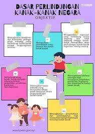 Hubungan dasar negara dan konstitusi di indonesia. Facebook