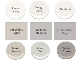 Colonnade gray is a popular sherwin williams gray color for good reason. Grey Owl Vs Agreeable Grey Google Search Best Gray Paint Grey Paint Gray Owl
