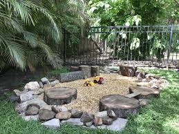 Hinterhofkiesgrube Von Urban Oak Und Der Urban Acorn Acorn Hinterhofkiesgrube Urban Garten Spielplatz Sandkasten Garten Naturspielplatz