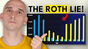 Roth Conversion Using Annuities