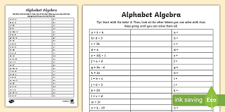 Algebra worksheets are perfect study tools for blossoming mathematicians. Alphabet Algebra Worksheets Maths Resources Teacher Made