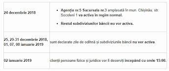 Consultati va rog hotararea guvernului nr.89 din 24.01.2018 cu privire la transferul unor zile. Programul De Lucru Al Subdiviziunilor Bancare In Perioada SÄƒrbÄƒtorilor De IarnÄƒ Decembrie 2018 Contabil Sef