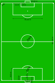 El juego y sus reglas. Reglas Del Futbol Wikipedia La Enciclopedia Libre