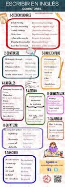 Conectores En Ingles En Pdf Conectores En Ingles Ingles Pdf Idioma Ingles