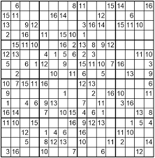 Super sudoku on a 16x16 board. A 16x16 Sudoku Board With Initial Entries Left And Our Algorithm In Download Scientific Diagram