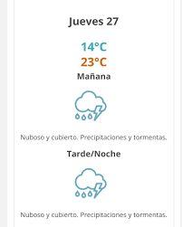 Pronostico De Inumet Para Los Proximos Tdn Uy Es Tiempo De Noticia En Salto Facebook