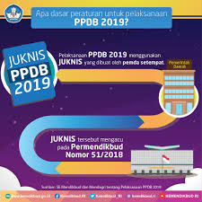 Maybe you would like to learn more about one of these? Ditjen Paud Dikdasmen Kemdikbud On Twitter Kebijakan Zonasi Yang Diterapkan Sejak Tahun 2016 Menjadi Pendekatan Baru Yang Dipilih Pemerintah Untuk Mewujudkan Pemerataan Akses Pada Layanan Dan Kualitas Pendidikan Di Seluruh Indonesia Https T Co
