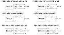Sensor Cable and Connectors - OMCH