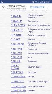 Pin De Annette En Conversacion En Ingles Vocabulario Ingles Espanol Vocabulario En Ingles Palabras Basicas En Ingles