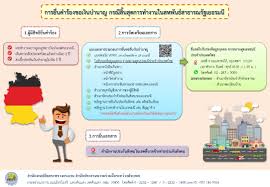 Apr 29, 2020 · ประกันสังคม เยียวยาโควิด 19 ข้อมูลล่าสุดปี 2564 สำหรับ. à¸‚ à¸²à¸§ à¸«à¸™ à¸² 4 à¸ªà¸³à¸™ à¸à¸›à¸£à¸°à¸ªà¸²à¸™à¸„à¸§à¸²à¸¡à¸£ à¸§à¸¡à¸¡ à¸­à¸£à¸°à¸«à¸§ à¸²à¸‡à¸›à¸£à¸°à¹€à¸—à¸¨ à¸à¸£à¸°à¸—à¸£à¸§à¸‡à¹à¸£à¸‡à¸‡à¸²à¸™