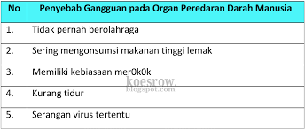 Kunci jawaban tema 4 hal 55 kelas 5. Kunci Jawaban Buku Tematik Tema 4 Kelas 5 Halaman 54 Dan 55 Koesrow