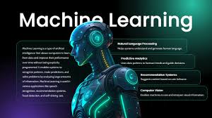 Image result for Computers Artificial Intelligence FAQs, Help, and Tutorials