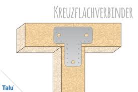 Die komplette anleitung finden sie in holzwerken 80. Holzbalken Verbinden Diy Anleitung Wie Sie Holz Verbinden Talu De