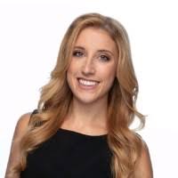 3200+ "Sims," profiles